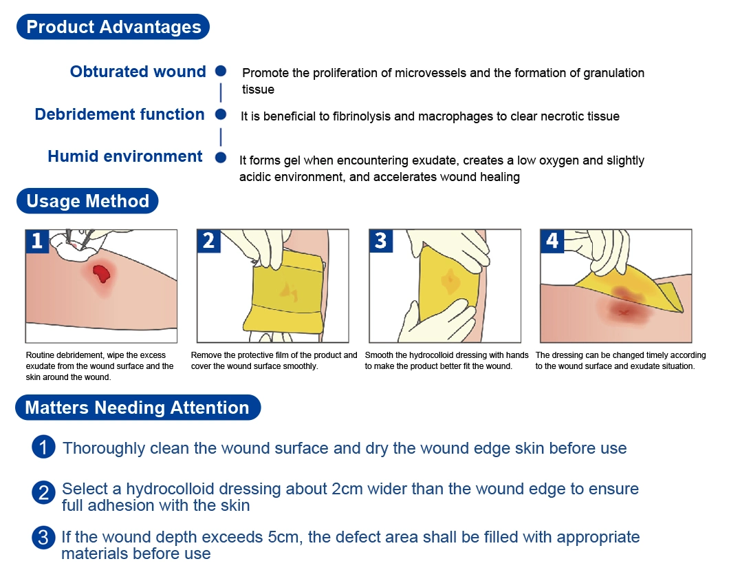 Waterproof and Breathable Wound Care Dressing Wound Hydrocolloid Dressing for Knife Wounds, Minor Bruises, Surgical Wounds, Ulcers Pressure Sores